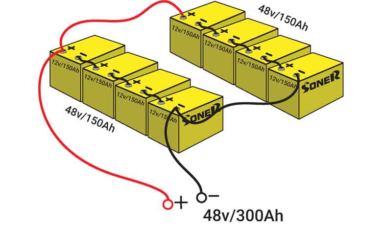 باتری چیست ترکیب موازی و سری کردن باتری ها